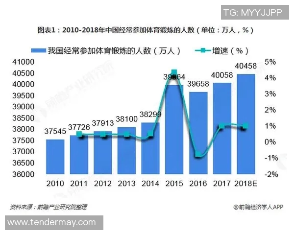 南京羽毛球队中路突破的成功与不足分析及未来发展建议 南京羽毛球队中路突破的成功与不足分析及未来发展建议