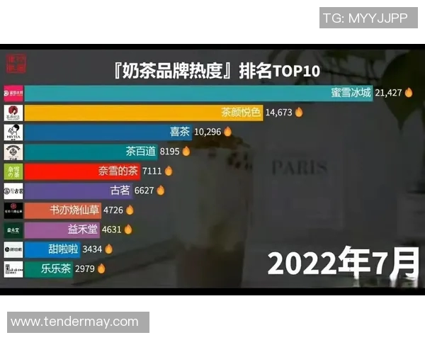 广州羽毛球队再创佳绩最新羽毛球速度TOP10榜单揭晓